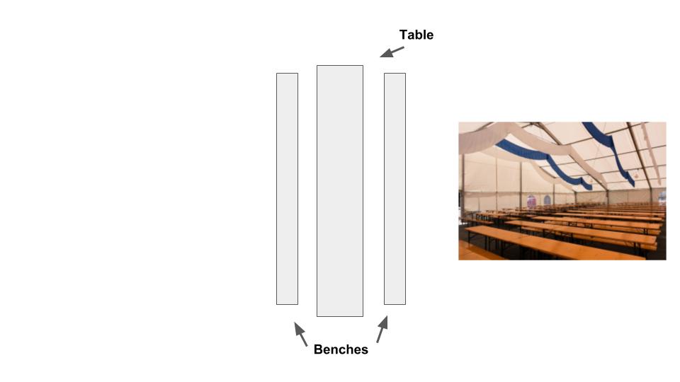 SAP EWM Task interleaving analogy 6